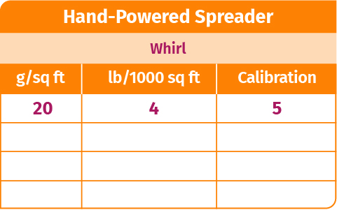 Hand-Powered Spreader - Whirl